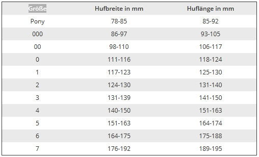 Kaltblut Hufschuh Easyboot Epic Heavy-Horse-Parts Edition